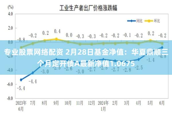专业股票网络配资 2月28日基金净值：华夏鼎顺三个月定开债A最新净值1.0675