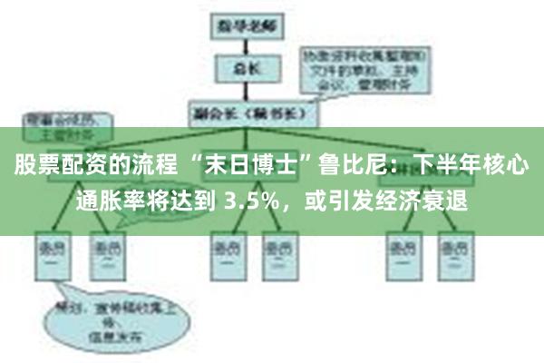 股票配资的流程 “末日博士”鲁比尼：下半年核心通胀率将达到 3.5%，或引发经济衰退