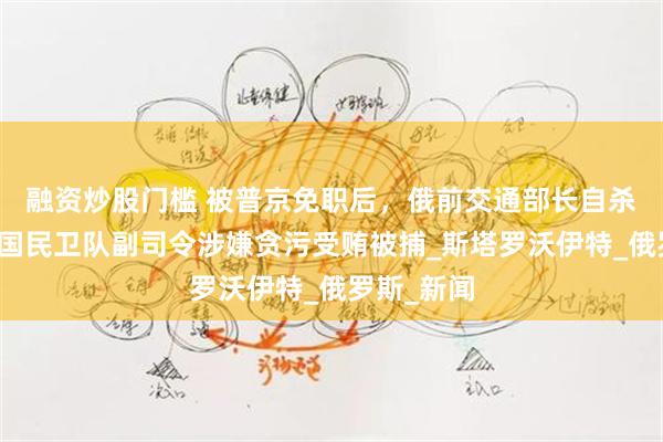 融资炒股门槛 被普京免职后，俄前交通部长自杀身亡！俄国民卫队副司令涉嫌贪污受贿被捕_斯塔罗沃伊特_俄罗斯_新闻