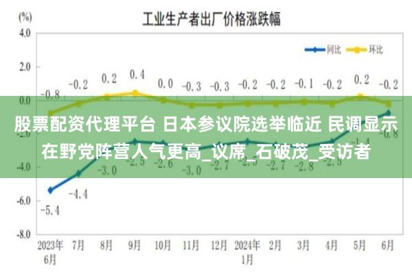 股票配资代理平台 日本参议院选举临近 民调显示在野党阵营人气更高_议席_石破茂_受访者