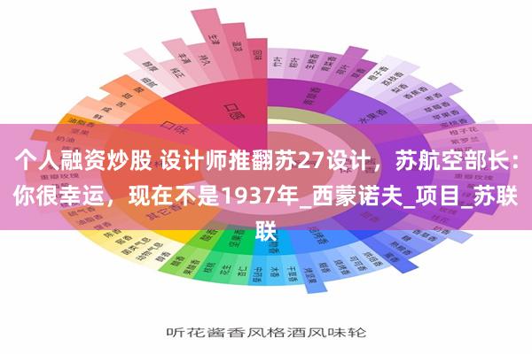 个人融资炒股 设计师推翻苏27设计，苏航空部长：你很幸运，现在不是1937年_西蒙诺夫_项目_苏联
