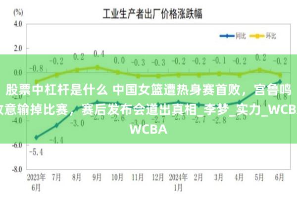 股票中杠杆是什么 中国女篮遭热身赛首败，宫鲁鸣故意输掉比赛，赛后发布会道出真相_李梦_实力_WCBA