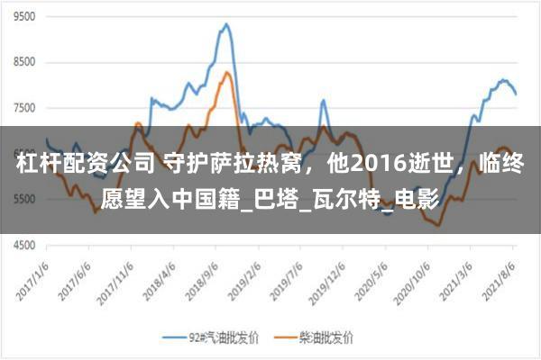 杠杆配资公司 守护萨拉热窝，他2016逝世，临终愿望入中国籍_巴塔_瓦尔特_电影
