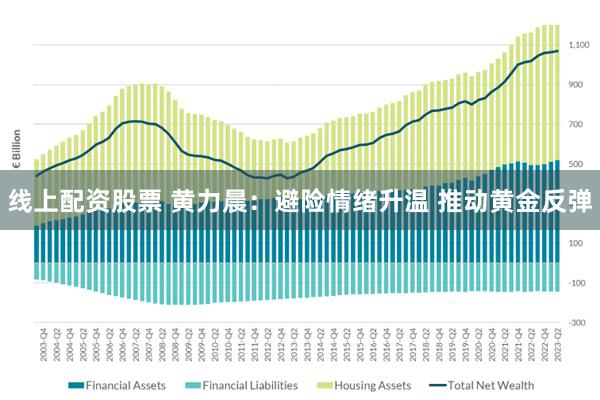 线上配资股票 黄力晨:避险情绪升温 推动黄金反弹