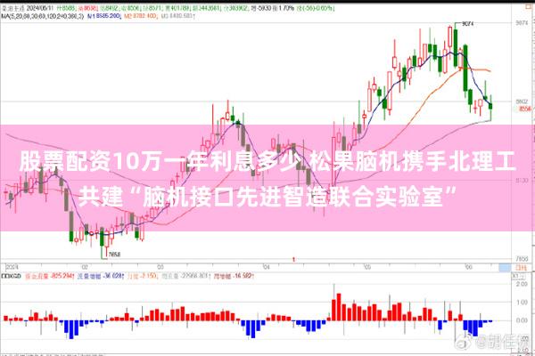 股票配资10万一年利息多少 松果脑机携手北理工共建“脑机接口先进智造联合实验室”