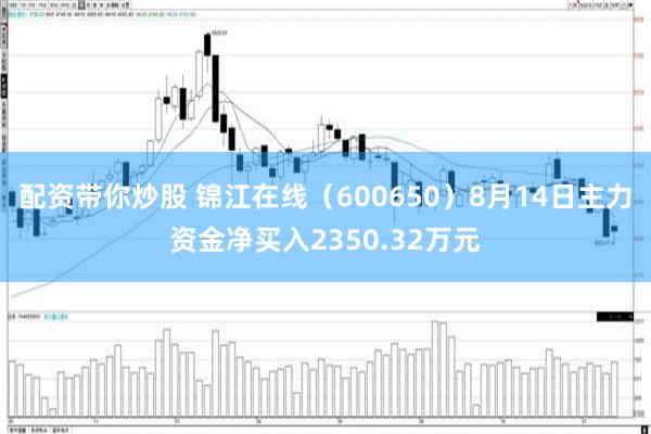 配资带你炒股 锦江在线（600650）8月14日主力资金净买入2350.32万元