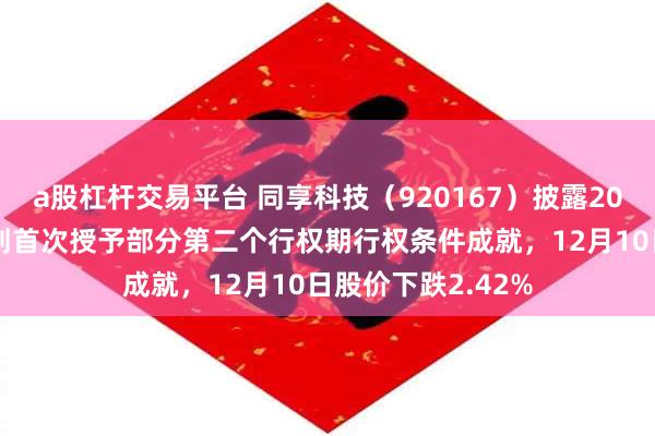a股杠杆交易平台 同享科技（920167）披露2023年股权激励计划首次授予部分第二个行权期行权条件成就，12月10日股价下跌2.42%