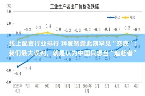 线上配资行业排行 拜登智囊此刻罕见“交底”:我们最大误判,就是认为中国只想当“追赶者”