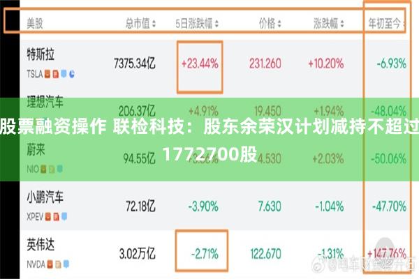股票融资操作 联检科技：股东余荣汉计划减持不超过1772700股