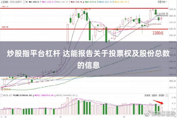 炒股指平台杠杆 达能报告关于投票权及股份总数的信息