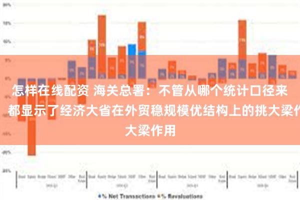 怎样在线配资 海关总署：不管从哪个统计口径来看，都显示了经济大省在外贸稳规模优结构上的挑大梁作用