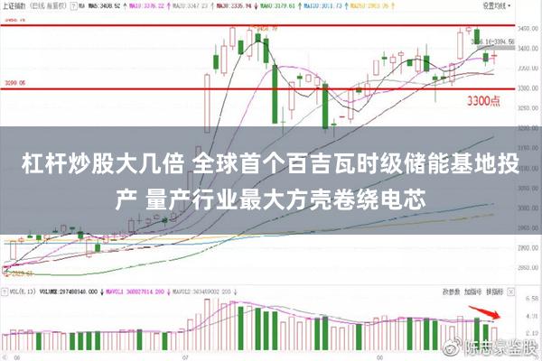 杠杆炒股大几倍 全球首个百吉瓦时级储能基地投产 量产行业最大方壳卷绕电芯