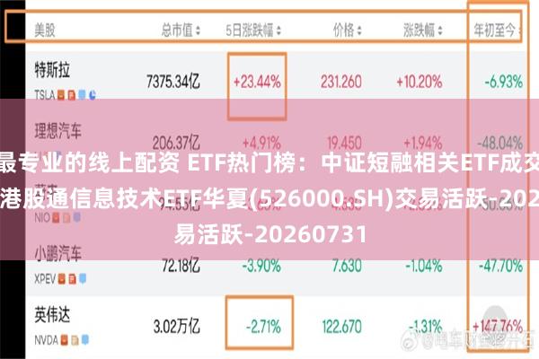 最专业的线上配资 ETF热门榜：中证短融相关ETF成交居前，港股通信息技术ETF华夏(526000.SH)交易活跃-20260731