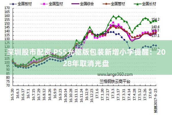 深圳股市配资 PS5光驱版包装新增小字提醒：2028年取消光盘
