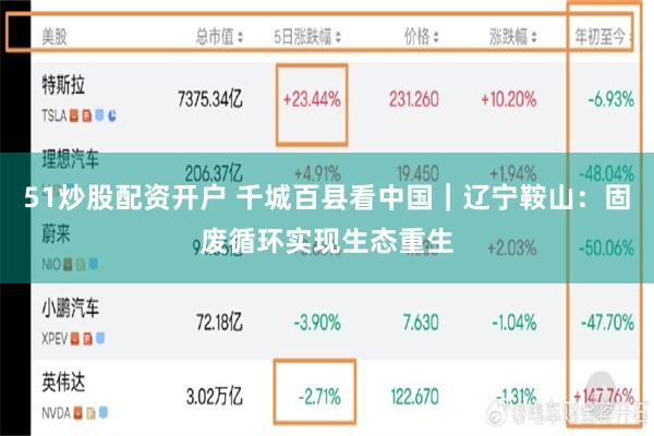 51炒股配资开户 千城百县看中国｜辽宁鞍山：固废循环实现生态重生