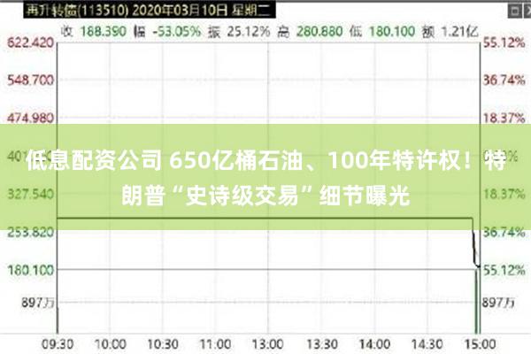 低息配资公司 650亿桶石油、100年特许权！特朗普“史诗级交易”细节曝光