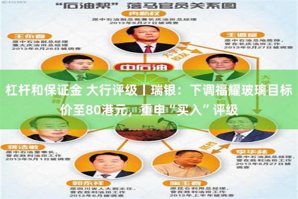 杠杆和保证金 大行评级丨瑞银：下调福耀玻璃目标价至80港元，重申“买入”评级