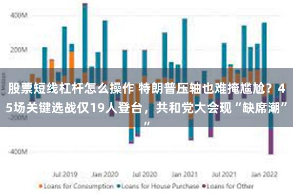 股票短线杠杆怎么操作 特朗普压轴也难掩尴尬？45场关键选战仅19人登台，共和党大会现“缺席潮”