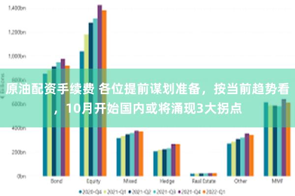 原油配资手续费 各位提前谋划准备，按当前趋势看，10月开始国内或将涌现3大拐点