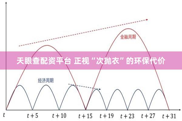 天眼查配资平台 正视“次抛衣”的环保代价