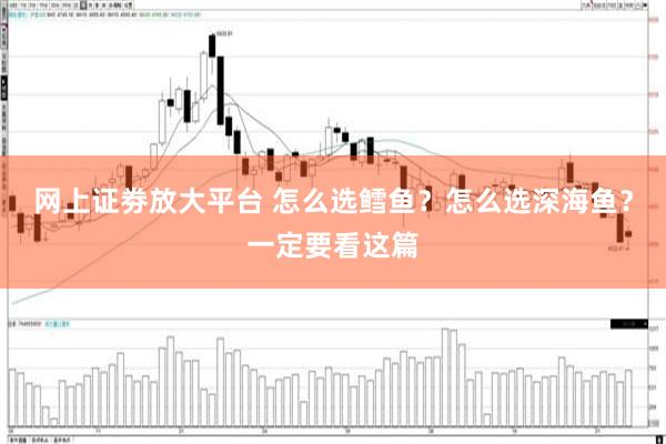 网上证劵放大平台 怎么选鳕鱼？怎么选深海鱼？一定要看这篇